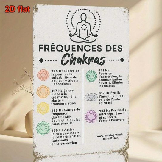 Plaque décorative Fréquences et Chakras en français
